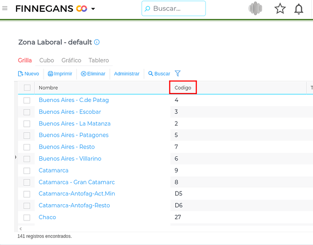 Codigo de Zona Laboral