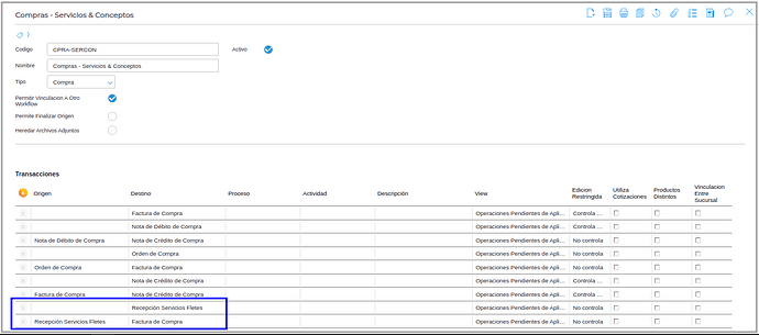 Configuracion workflow