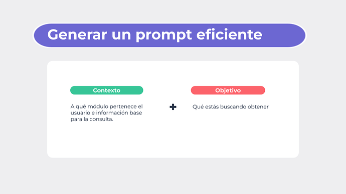 Cómo hablar mejor con Finni - Prompting para usuarios (1)