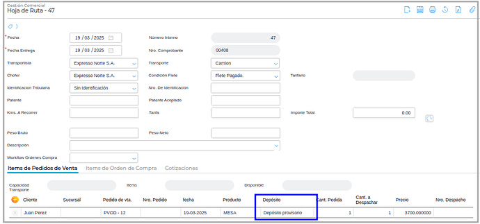 Caso 2 - Hoja de Ruta - Demo