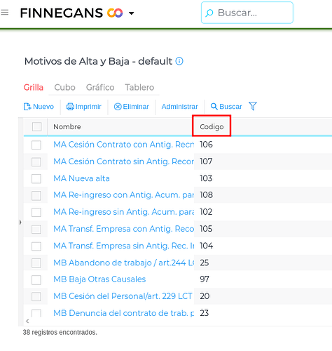 Codigo Motivos de Alta y Baja